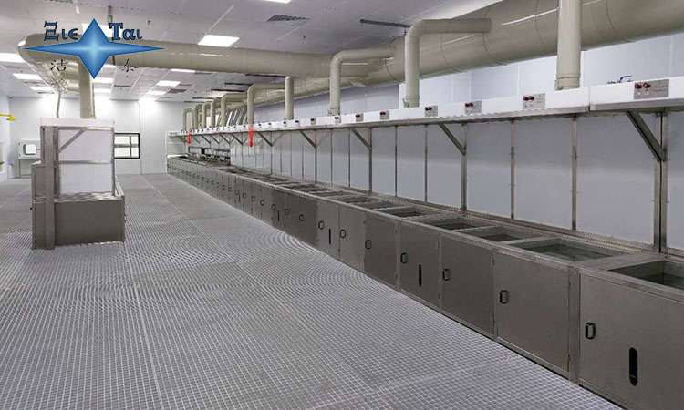 超声波清洗器:解锁难以清洗零部件的高效技术之门 超声波清洗器:解锁难以清洗零部件的高效技术之门